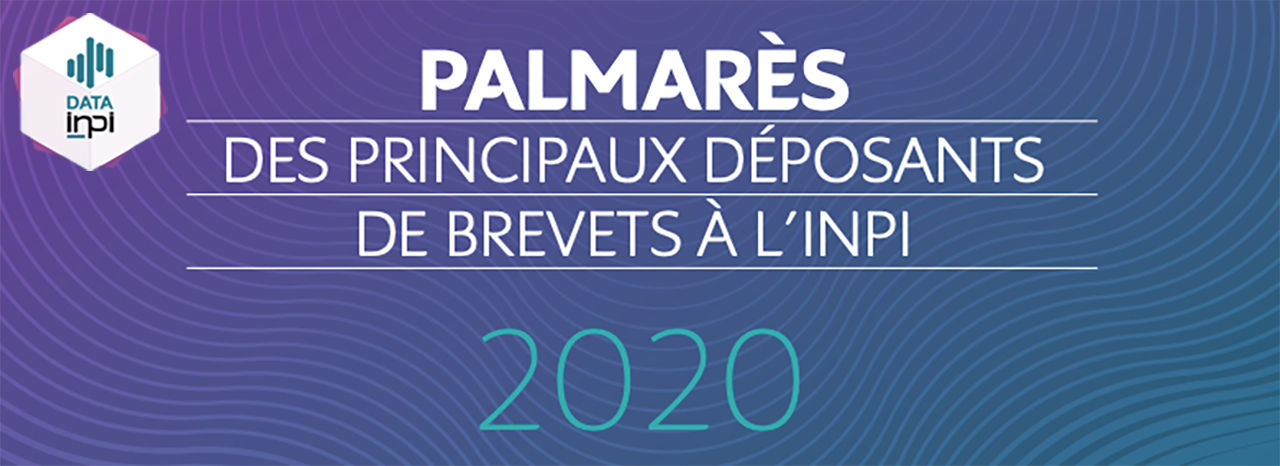 Palmarès INPI 2020 Bordeaux INP : 42ème au palmarès INPI 2020